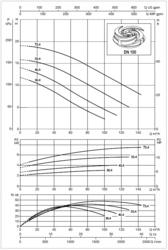 60170428 DAB.FKV 100 FKV 100 75.4 T5